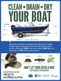 Remember to Clean, Drain and Dry to Keep Invasives in Check